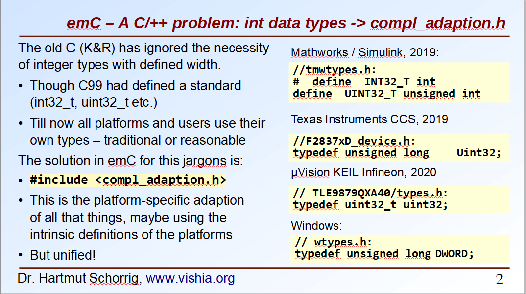 compl adaption