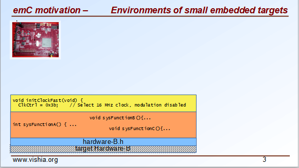 developEmbeddedWithGivenBasics