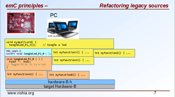 refactoringLegacy