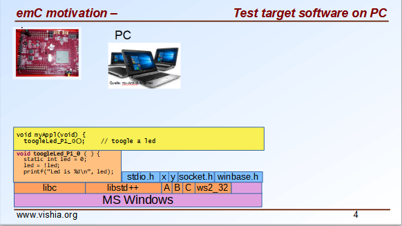 testTargetOnPC