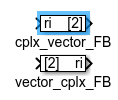 cplx vector FB Conv