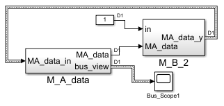 ModuleCon Bus
