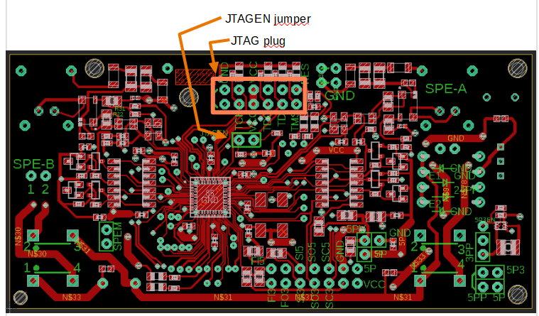 Board Top JTAG